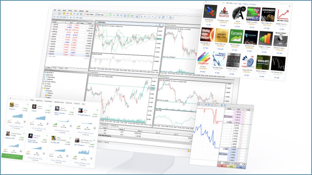 MetaTrader 4Screenshot 1